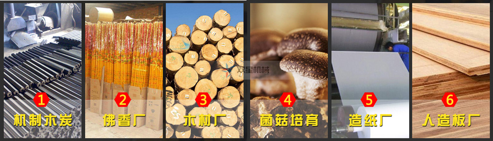 盤式削片機用途