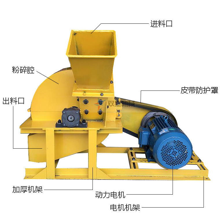 盤式<a href='http://www.xianhfw.com/2/249.html' target='_blank'><span>削片機</span></a>結構